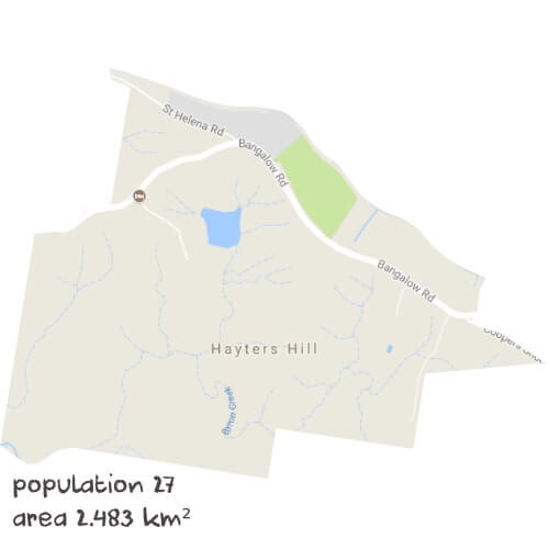 Maths Tutoring Near Me